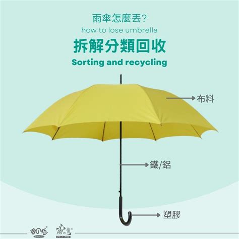 雨傘要回收嗎|雨傘該丟垃圾車還是回收？內行人曝「正解」：很多人。